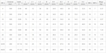 1/4 ручной гидравлический трехходовой клапан