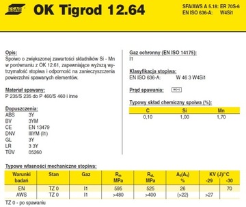 Стержневая проволока для сварки TIG ESAB OK 12,64 2,4 тигрод