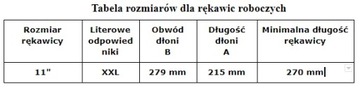 РУЧНЫЕ ПЕРЧАТКИ RINDUSTRIAL BP РАЗМЕР 11-45 СМ