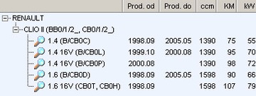 ГАЗОВЫЙ КАБЕЛЬ RENAULT CLIO II 1998 - > 1.4 1.6