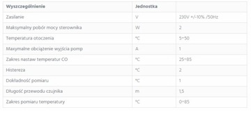 Контроллер TECH ST-20 для циркуляционного насоса котла центрального отопления.