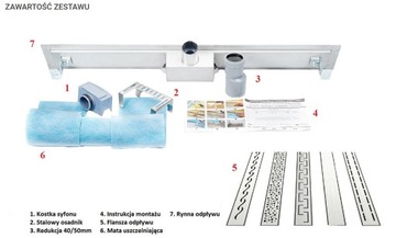 SANITLINE ODPŁYW LINIOWY 60cm KOMPLET + WZORY