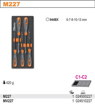 ОТВЕРТКИ С ТОРЦЕВЫМИ ТОРЦАМИ БЕТА 6-13 ВСТАВКА ДЛЯ ТЕЛЕЖКИ M227