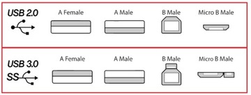 Кабель USB 2.0 A-A M-F AM-AF USB-удлинитель 15 см 0,15 м