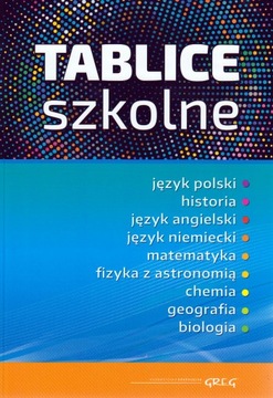 Tablice szkolne