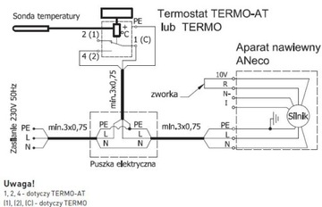 Termostat TERMO 0-220 do aparatów nawiewnych turbina DARCO