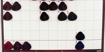 Londacolor Londa краситель волос в сливках 60 мл