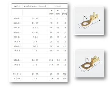 Наконечник соединительный М4 - 2,5 - (10 шт.)