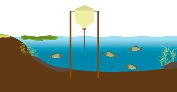 КОРМОВКА-ДИСПЕНСЕР ДЛЯ КОРМОВ КОРМ ДЛЯ КАРПА В ПРУДУ