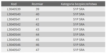 Замшевые рабочие туфли BHP Lahti Pro, размер 43