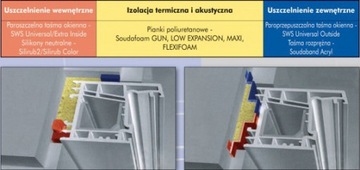 Soudal: SWS для окон, теплый монтаж 80мм/30мб