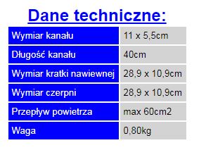 Вентилятор ZENA 250cR/40см