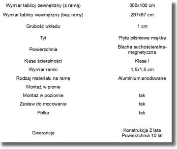 Белая магнитная доска для сухого стирания 300х100см.