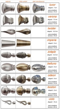 КАРДИН 400 см SINGLE 4.0 MODENA Карнизы 25.