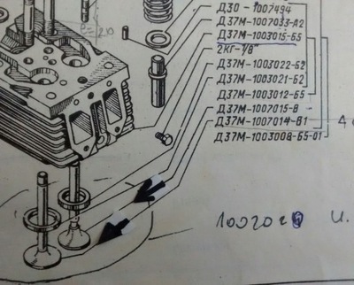 VALVE INTAKE OUTLET VALVE WLADYMIREC T-25 LTZ D37M-1007014 A05.09.002 - milautoparts-fr.ukrlive.com