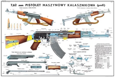 Kałasznikow AK-47 Plansza Plakat 32x45cm SCHEMAT