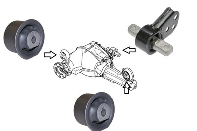 BUSHING AXLE AIR BAGS JEEP GRAND CHEROKEE WK 05-10 - milautoparts-fr.ukrlive.com