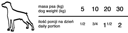 DOLINA NOTECI ПРЕМИУМ МИКС ТОП 2 ВКУСА 12x800г