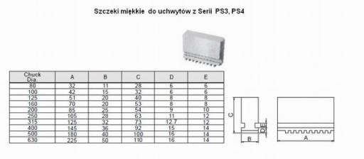 ПАТРОН ТОКАРНОГО СТАНКА 3-Х ЧАСТНЫЙ 250 мм A1-8DIN55026