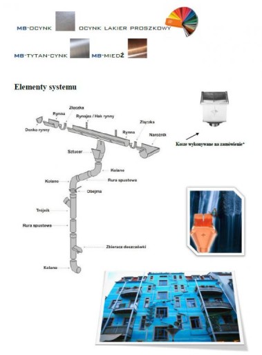 Сливная воронка Sztucer, желоб, труба 100/80 медь