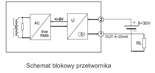 Przetwornik wartości skutecznej prądu AC 5A-50A