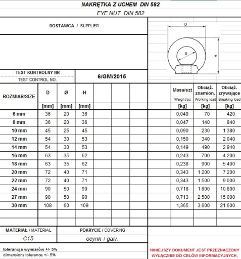 ГАЙКА С УШКОЙ DIN 582 М16 - 1 шт / СЕРТИФИКАТ.