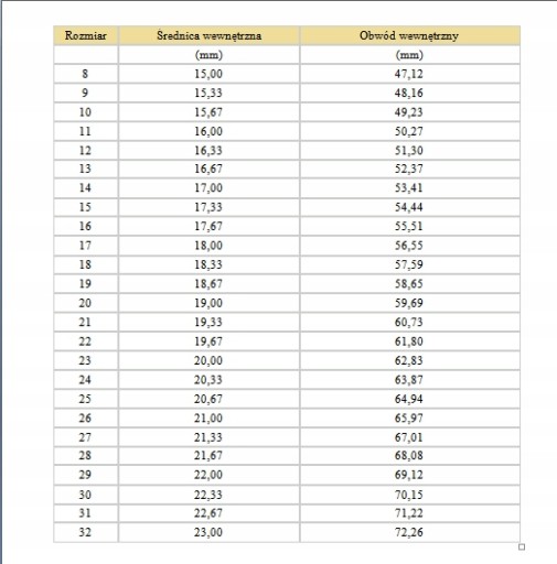 Отличное алмазное кольцо с 0,30 куб.