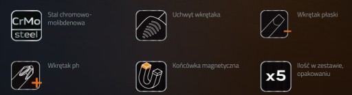 Окручители Neo Conquest 5 ПК 04-240