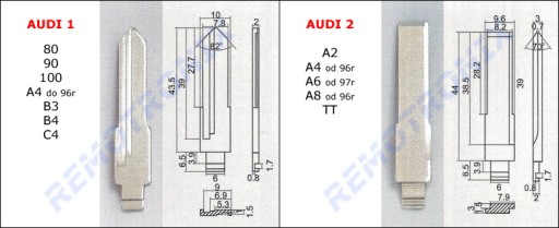 СИГНАЛИЗАЦИЯ AUDI 80, 100, А2, А3, А4, А6, А8, ТТ