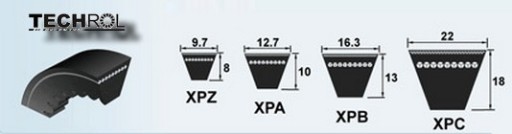 РЕМЕНЬ ЗУБЧАТЫЙ КЛИНОВОЙ РЕМЕНЬ XPA 3150 ЗУБЧАТЫЙ