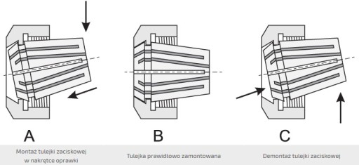 TULEJA ZACISKOWA ER16 FI 6MM DIN6499 TULEJKA CNC