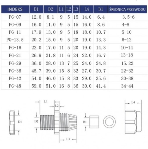 Кабельный ввод Кабельный ввод pg 13,5 IP68 10 шт.