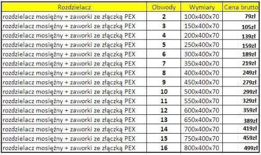 РАСПРЕДЕЛИТЕЛЬ 14, ЛАТУНЬ, клапаны с разъемом PEX 16