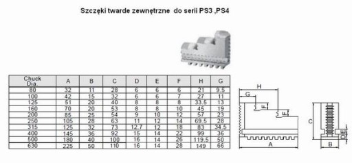 ПАТРОН ТОКАРНОГО СТАНКА 3-Х ЧАСТНЫЙ 250 мм A1-8DIN55026