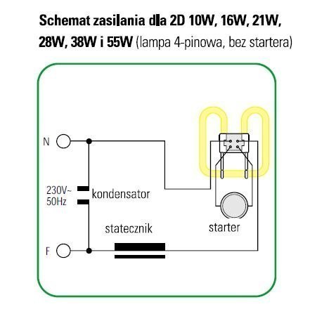 świetlówka GR10q 28W 4P PLQ PL-Q 2D28 3500K 927939383540