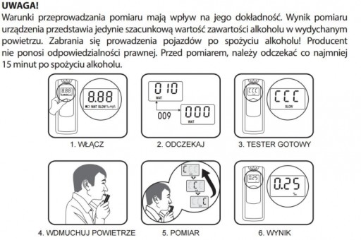 Тестер трезвости KEMOT AT567
