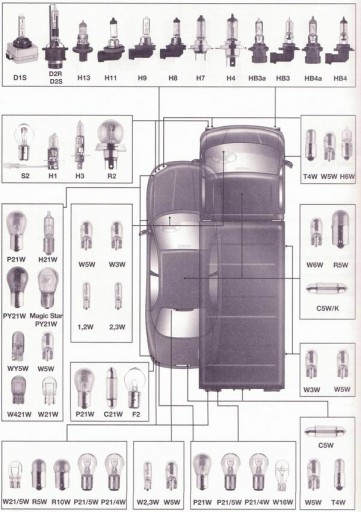 GE H11 PGJ19-2 12 ГАЛОГЕННАЯ ЛАМПОЧКА GENERAL ELECTRIC