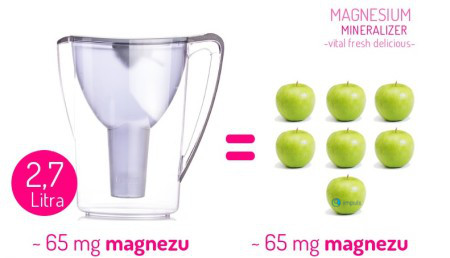 КАРТРИДЖ ФИЛЬТРА ВОДЫ BWT MG2+ С МАГНИЕМ 1X