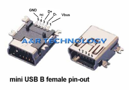 Зарядный порт Mini USB-B для контроллера PS3