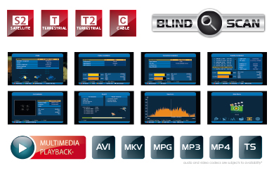 DVB-S/S2, DVB-T/T2, DVB-C X Finder 3 Измеритель Amiko