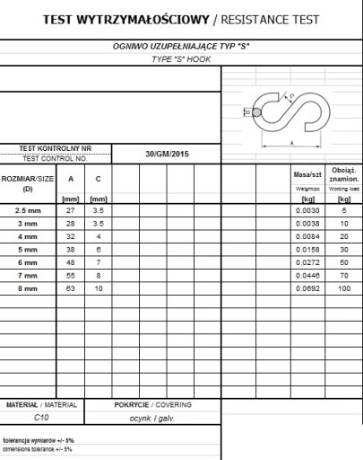 РАЗЪЕМ ТИПА S 6мм ОЦИНКОВАННЫЙ СЕРТИФИКАТ - 50 шт.