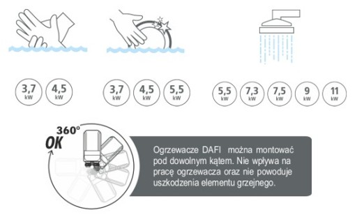 Водонагреватель DAFI 3,7 кВт 230 В - термопара