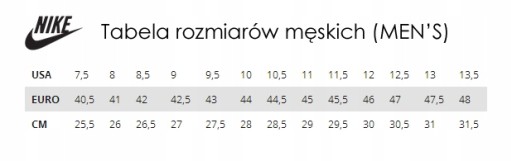 Мужская обувь NIKE DBREAK TYPE SE CU1756401