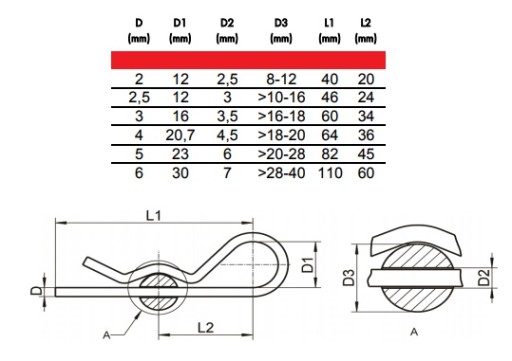 БЕТА ШТИФТ, НЕРЖАВЕЮЩАЯ НЕРЖАВЕЮЩАЯ, КИСЛОУСТОЙЧИВАЯ D=6MM KIL