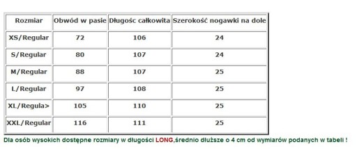 Брюки Helikon Rip-Stop Woodland L BDU армии США