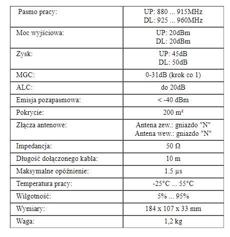 Расширитель диапазона GSM-сигнала на 200 м.