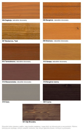 Osmo Oil для террасов 007 Teak 2,5L Без налогов