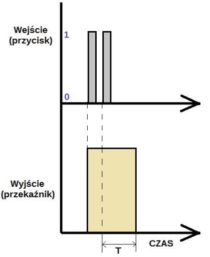 STEROWNIK ZGRZEWARKI TIMER MODUŁ CZASOWY 3 ZAKRESY