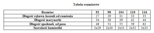 Крестильный костюм ОЛЕК, размер наряда. 92-116