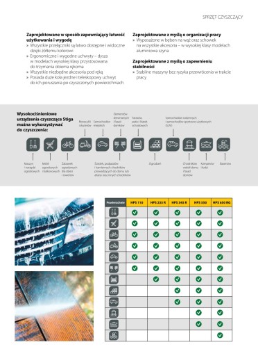 HPS 235 R STIGA 1800W 135 Мойка высокого давления